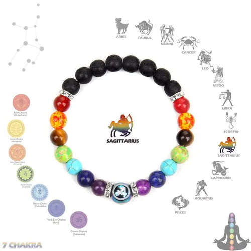 Load image into Gallery viewer, Chakra Constellation Bracelet Crystal Jewelry
