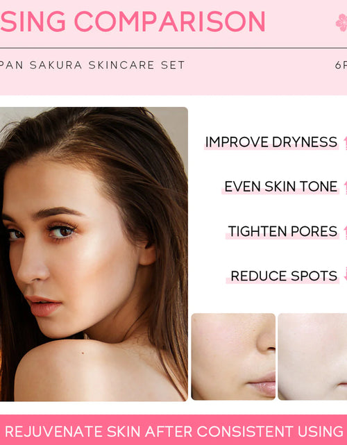 Load image into Gallery viewer, Japan Sakura Skincare Gift Set
