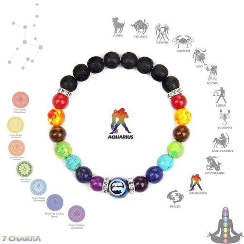 Load image into Gallery viewer, Chakra Constellation Bracelet Crystal Jewelry
