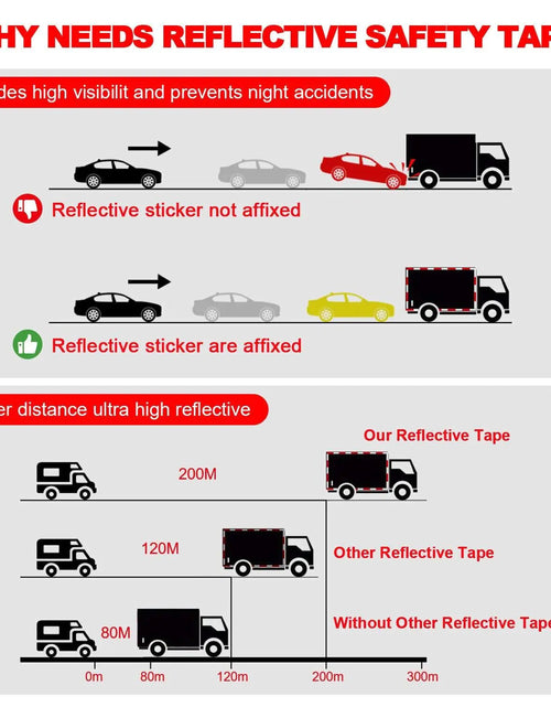 Load image into Gallery viewer, Reflective Trailer Safety Tape Conspicuity Tape Warning Sign Car Truck Red White
