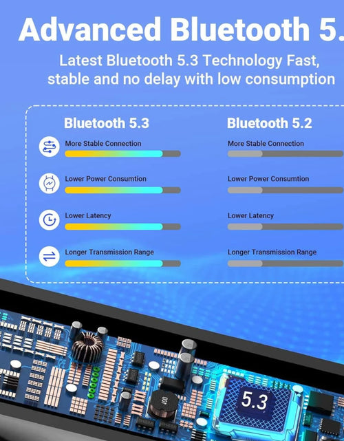 Load image into Gallery viewer, Bluetooth Earbuds Headset 5.3 Wireless Noise Cancelling TWS Trucker Waterproof
