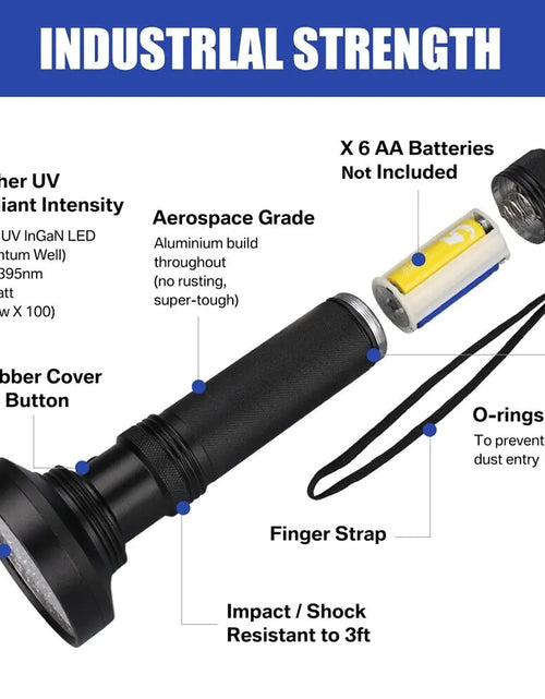 Load image into Gallery viewer, UV Ultraviolet Light 100 LED Flashlight BlackLight 395nM Inspection Lamp Torch
