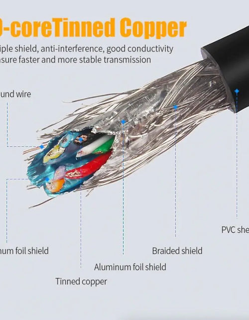 Load image into Gallery viewer, USB 3.0 A Male to A Male Cable Data Transfer Super Speed Power Charger Metal 6FT
