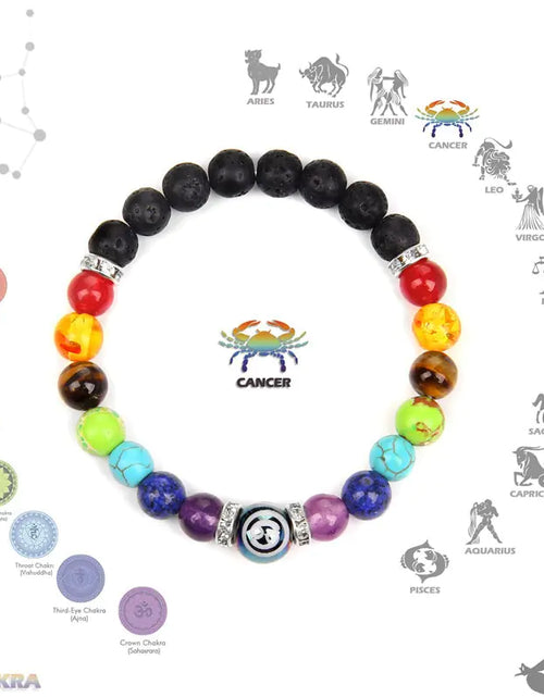 Load image into Gallery viewer, Chakra Constellation Bracelet Crystal Jewelry
