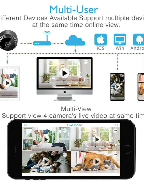 Load image into Gallery viewer, Mini Wireless Hidden Camera WiFi IP Home Security DVR Night Vision HD USB 1080P
