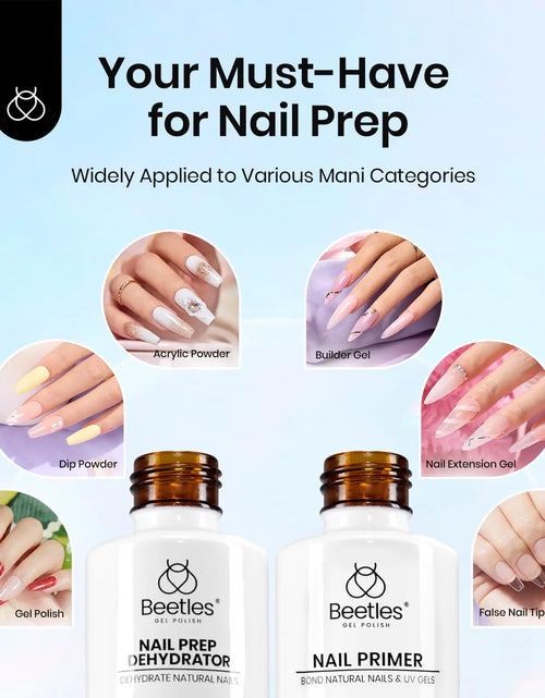 Load image into Gallery viewer, Beetles 20ml Nail Dehydrator and Primer, Large Capacity Acid Free Natural Nail Prep Dehydrate and Primer, Acrylic Nail Dehydrator and Primer for UV Gels Superior Nail Bond Professional Salons Set 0-0-20ml Nail Dehydrator and Primer Kit
