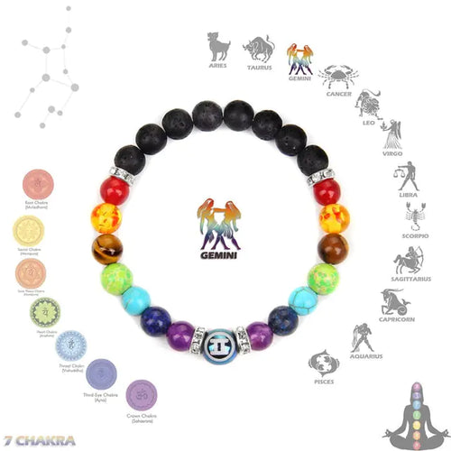 Load image into Gallery viewer, Chakra Constellation Bracelet Crystal Jewelry
