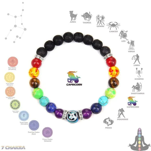 Load image into Gallery viewer, Chakra Constellation Bracelet Crystal Jewelry
