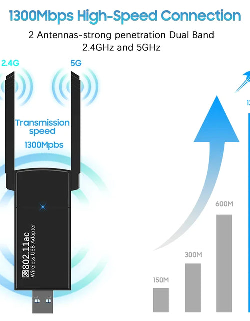 Load image into Gallery viewer, USB 3.0 Wireless WIFI Adapter 1300Mbps Long Range Dongle Dual Band 5Ghz Network
