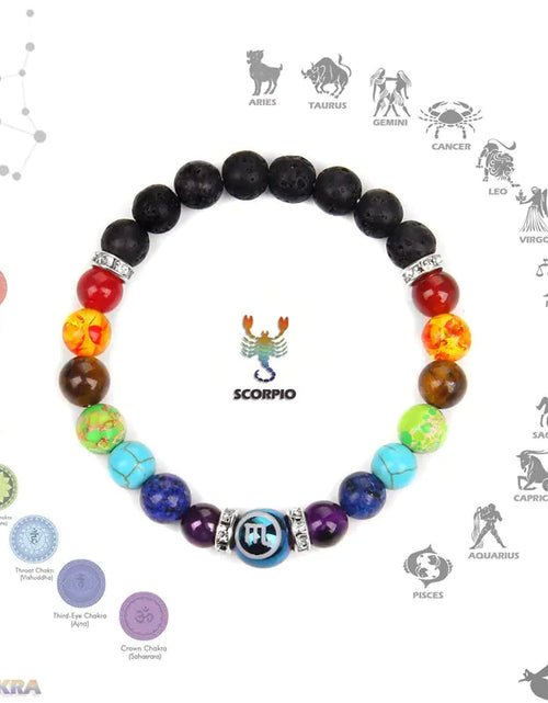 Load image into Gallery viewer, Chakra Constellation Bracelet Crystal Jewelry
