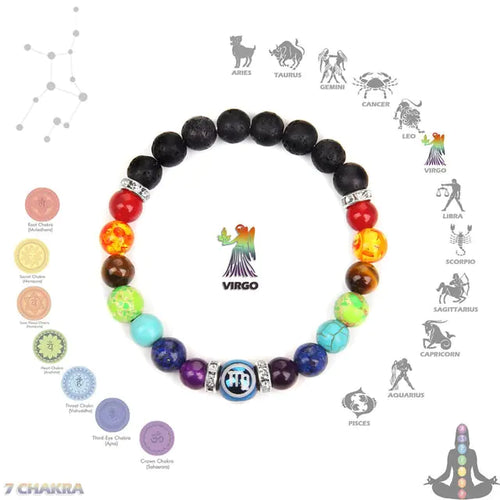 Load image into Gallery viewer, Chakra Constellation Bracelet Crystal Jewelry
