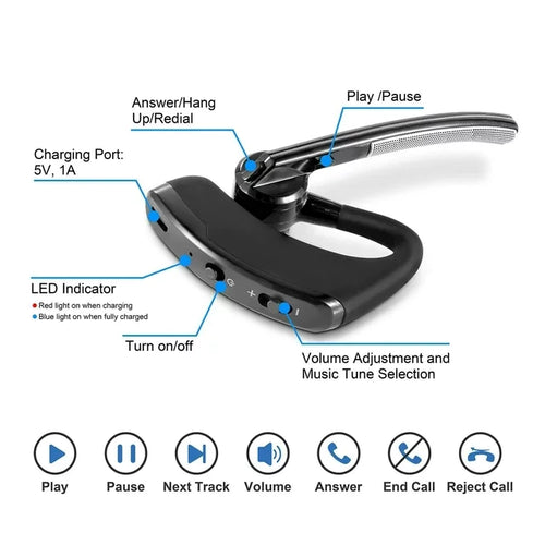 Load image into Gallery viewer, Bluetooth Earpiece Wireless Headset Noise Cancelling Headphones Driver Trucker
