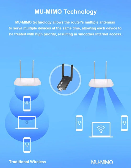 Load image into Gallery viewer, USB 3.0 Wireless WIFI Adapter 1300Mbps Long Range Dongle Dual Band 5Ghz Network
