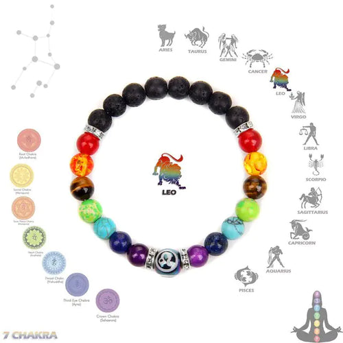 Load image into Gallery viewer, Chakra Constellation Bracelet Crystal Jewelry
