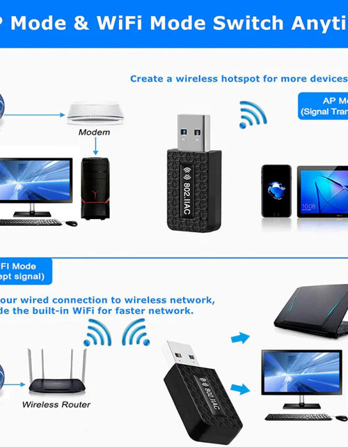 Load image into Gallery viewer, 1300Mbps USB3.0 Wireless WiFi Adapter Dongle Dual Band 5G/2.4G Desktop Laptop PC
