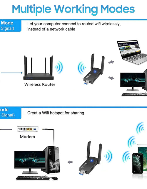 Load image into Gallery viewer, USB 3.0 Wireless WIFI Adapter 1300Mbps Long Range Dongle Dual Band 5Ghz Network
