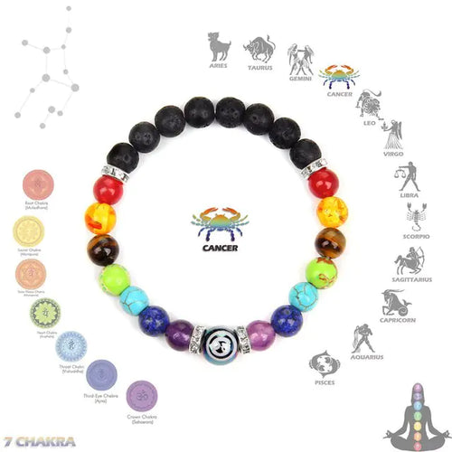 Load image into Gallery viewer, Chakra Constellation Bracelet Crystal Jewelry
