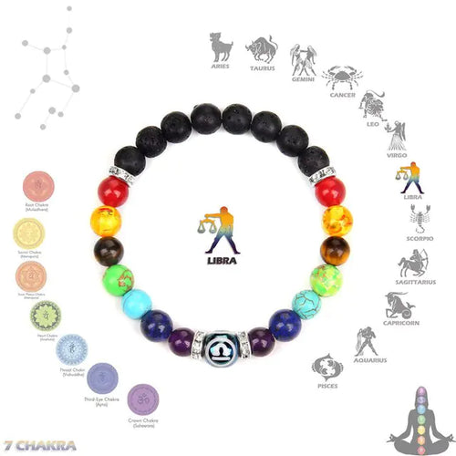 Load image into Gallery viewer, Chakra Constellation Bracelet Crystal Jewelry
