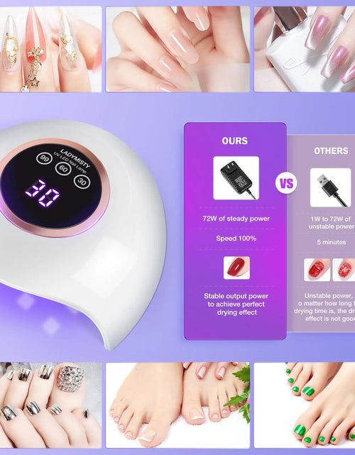 Load image into Gallery viewer, 72W UV LED Nail Lamp Light Dryer for Nails Gel Polish with 18 Beads 3 Timer Setting &amp; LCD Touch Display Screen, Auto Sensor, Professional Nails, White………
