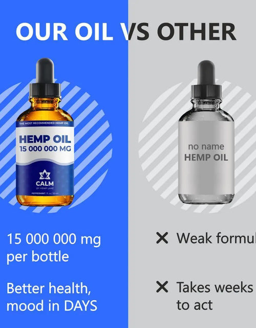 Load image into Gallery viewer, Оrganic Hеmp Oil 15 000 000 mg Natural Drops Rich in Vitamins B C E &amp; Omega 3 6
